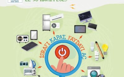 “Tamir Kafe Hareketi” ile Sağlıklı İnsan-Sağlıklı Çevre